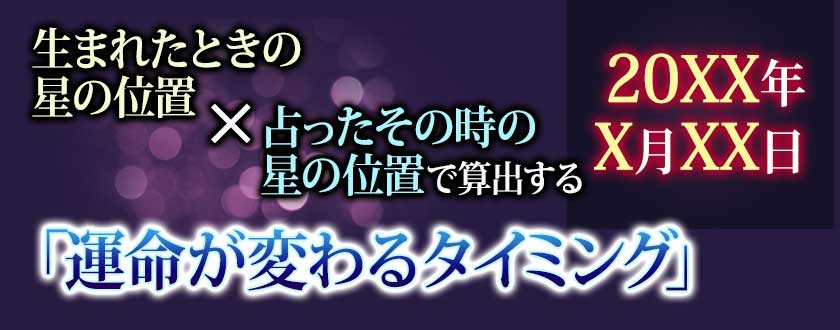 生まれたときの星の位置×占ったその時の星の位置で算出する 運命が変わるタイミング