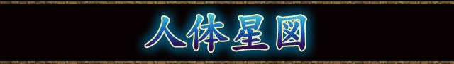 人体星図