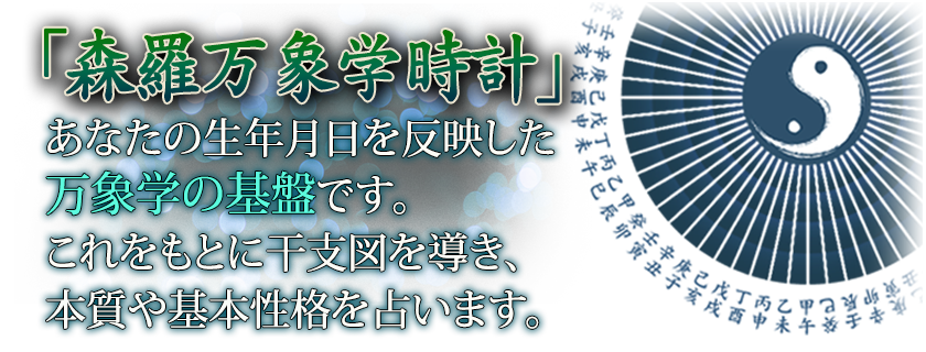 森羅万象時計 あなたの生年月日を反映した万象学の基盤です。これをもとに干支図を導き、本質や基本性格を占います
